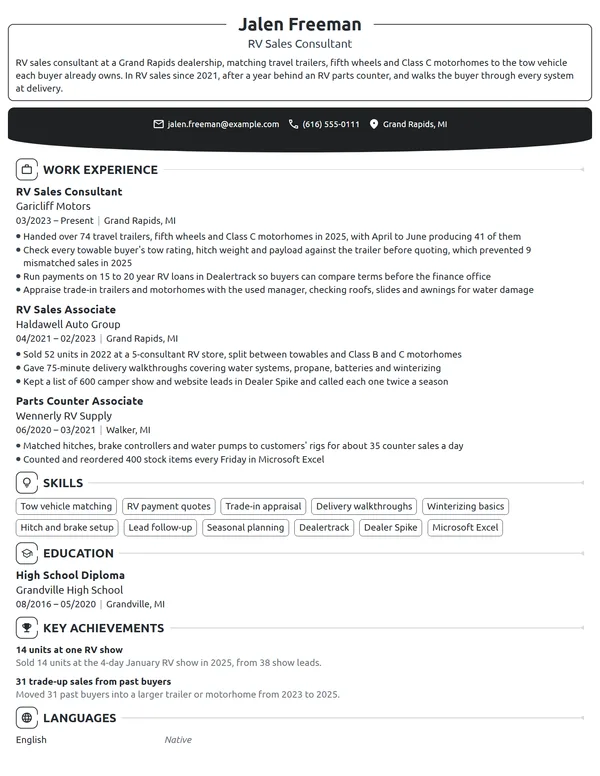 RV Sales Consultant resume example