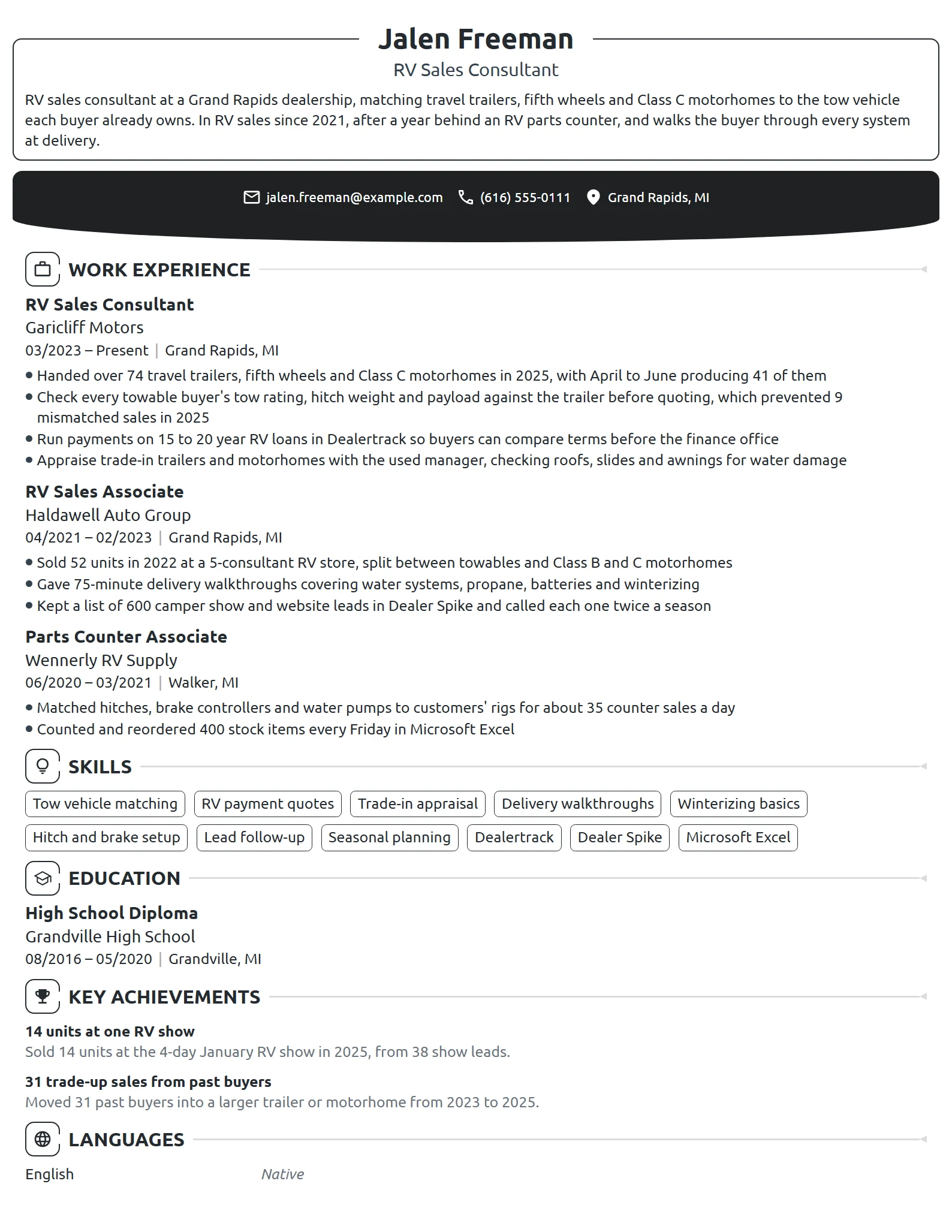 RV Sales Consultant resume example