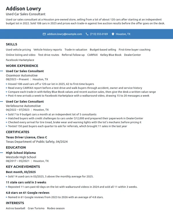 Used Car Sales Consultant resume example