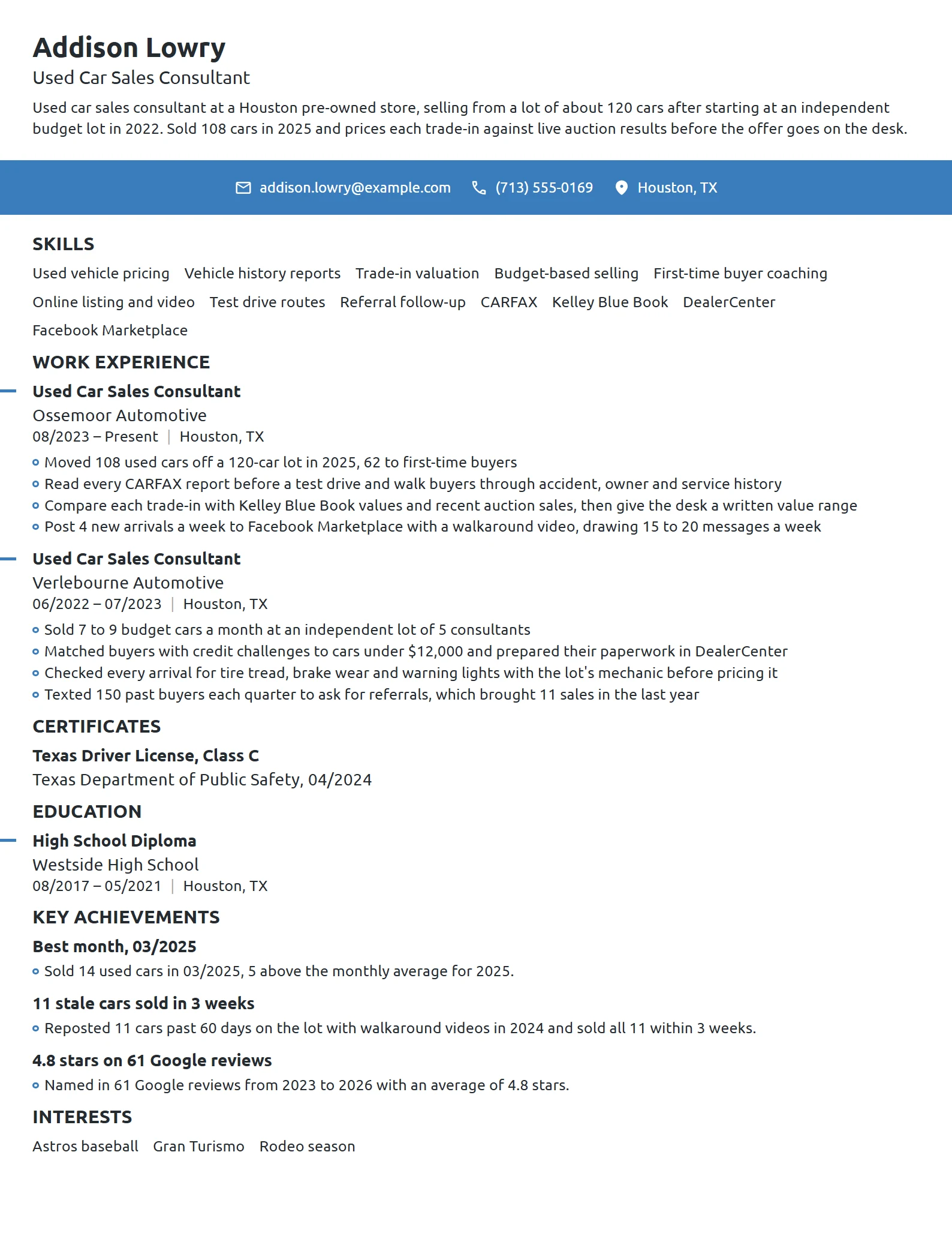 Used Car Sales Consultant resume example