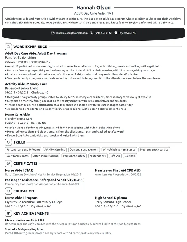 Adult Day Care Aide resume example