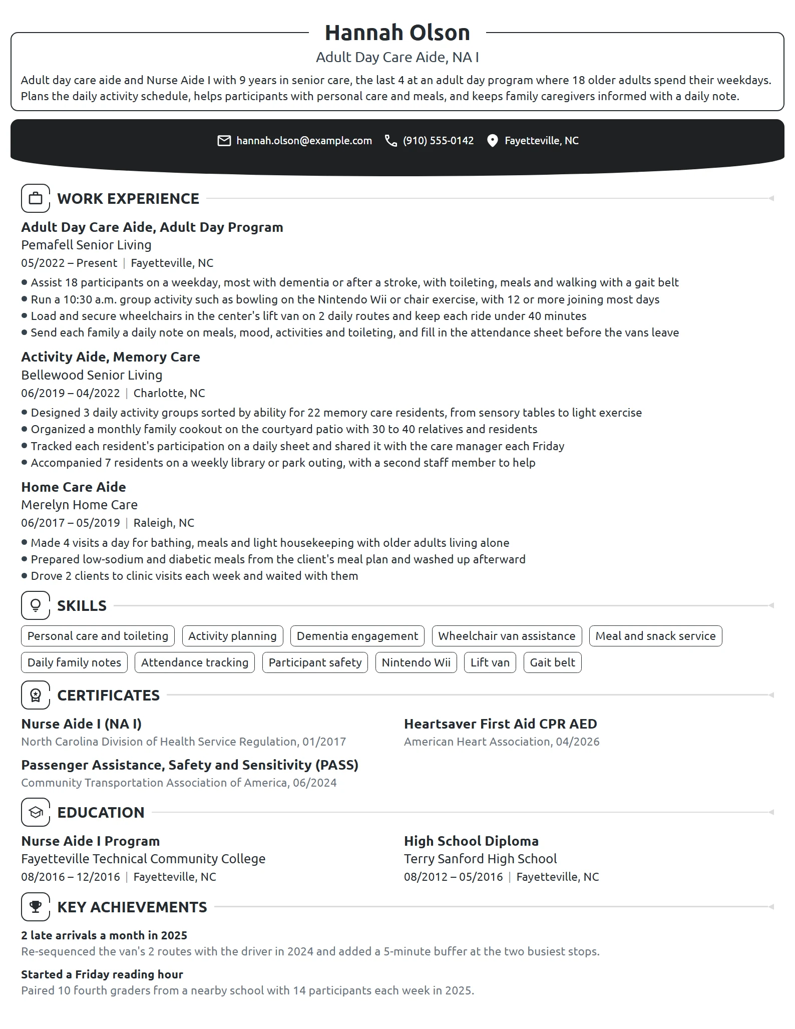 Adult Day Care Aide resume example