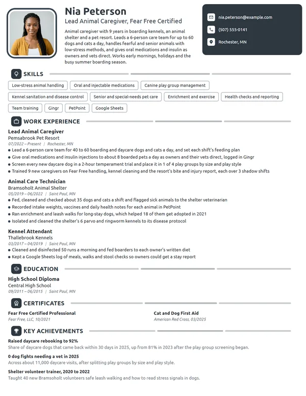 Animal Caregiver resume example