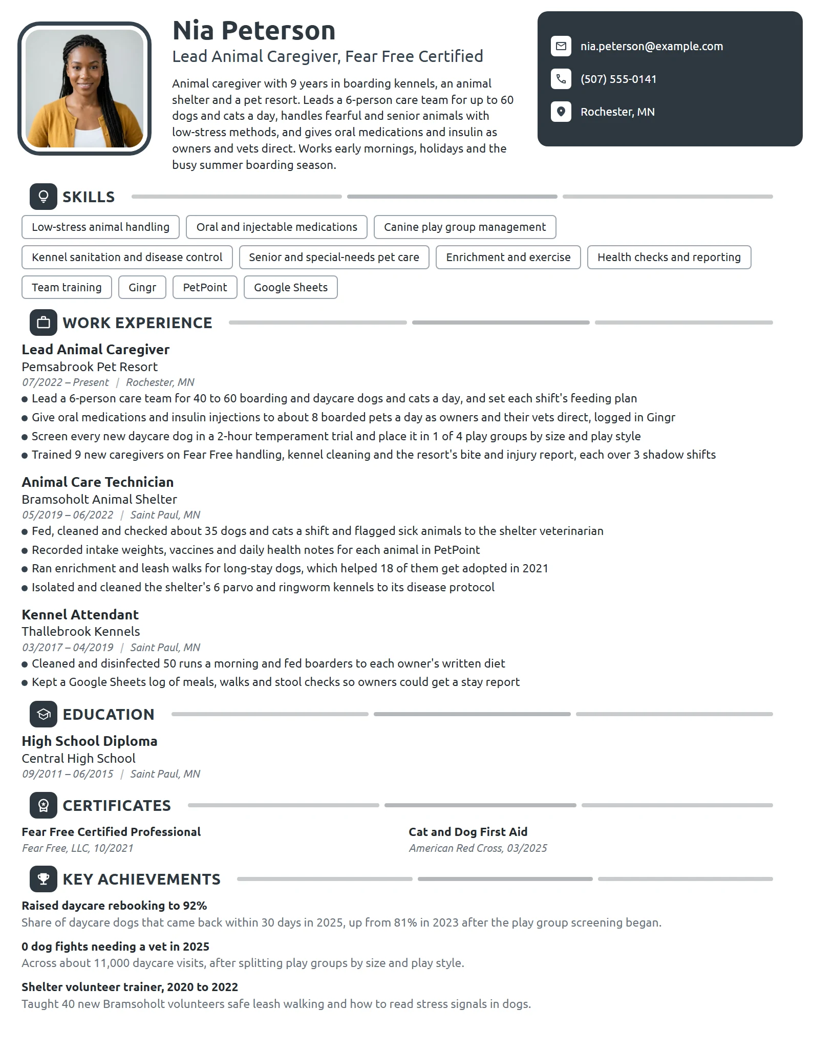 Animal Caregiver resume example