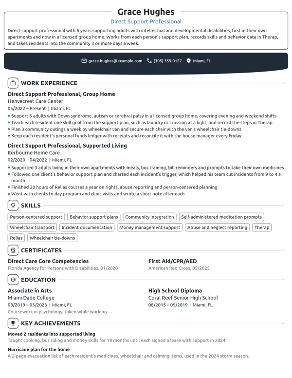 Direct Support Professional resume example