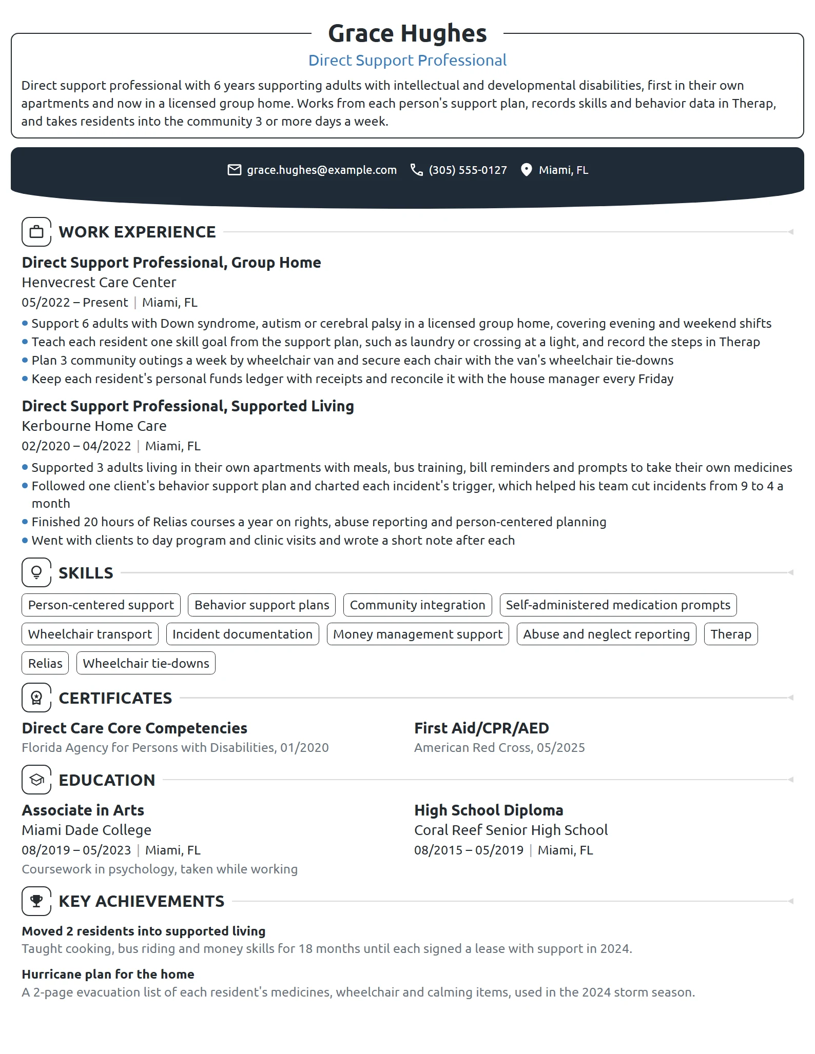 Direct Support Professional resume example