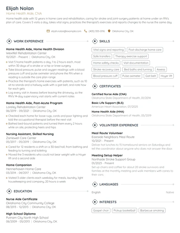 Home Health Aide resume example