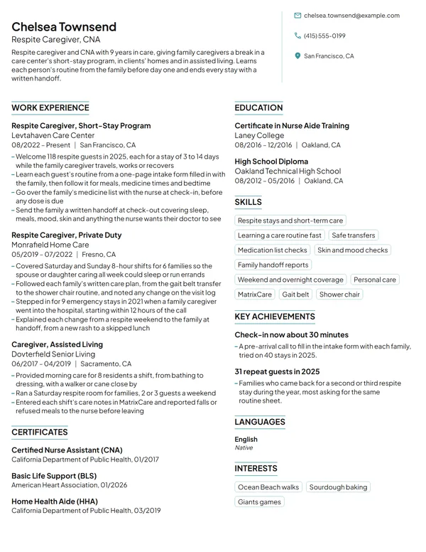 Respite Caregiver resume example