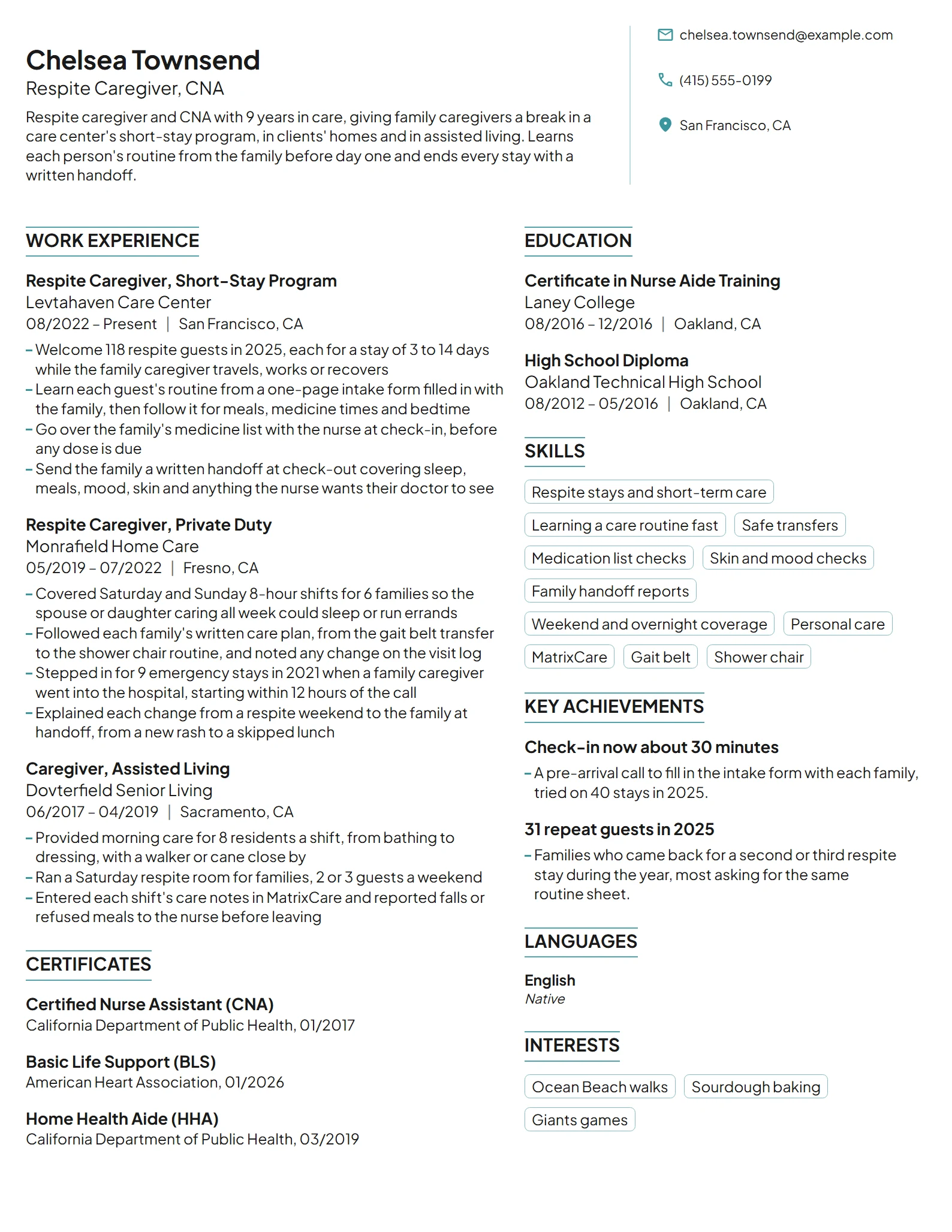 Respite Caregiver resume example