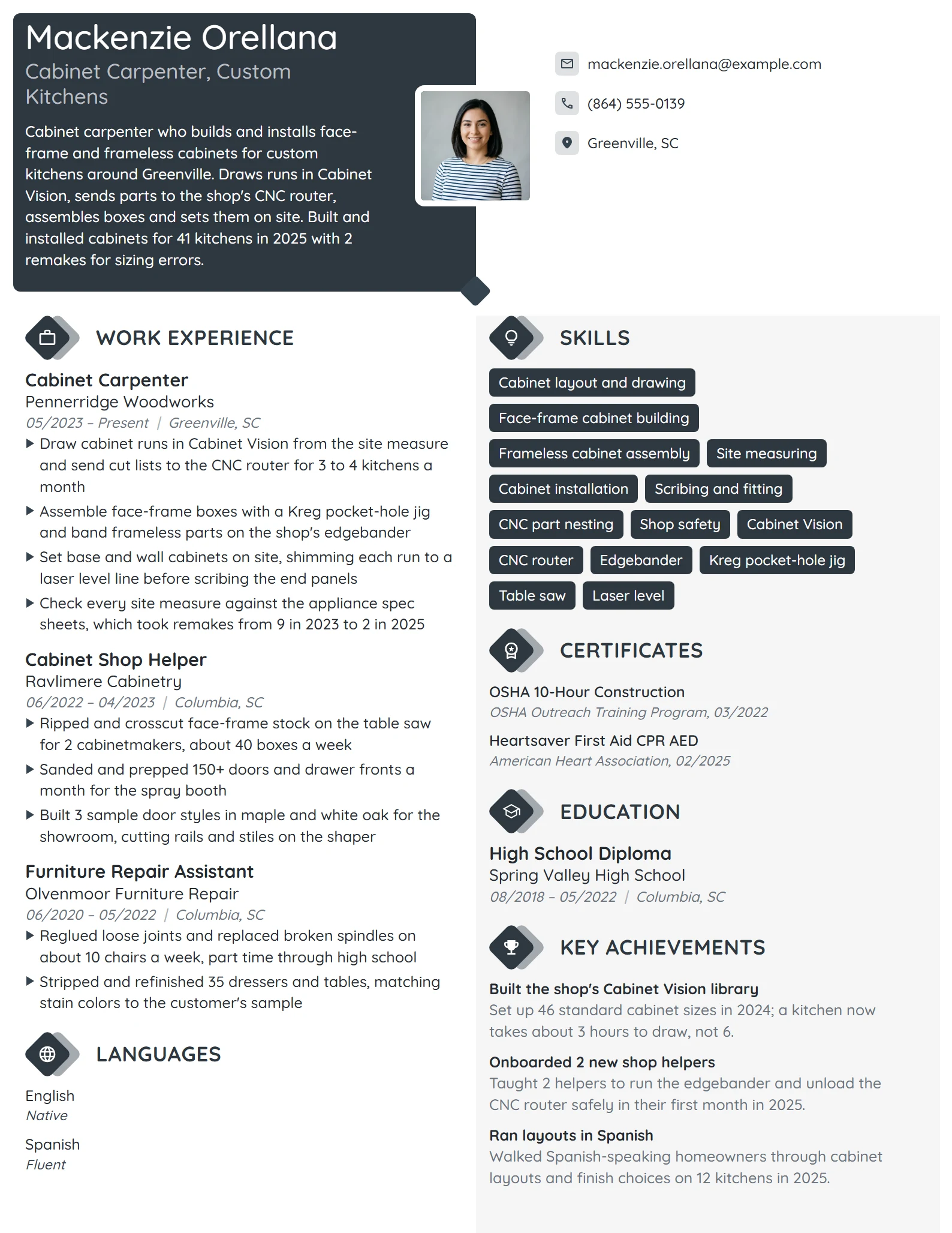 Cabinet Carpenter resume example