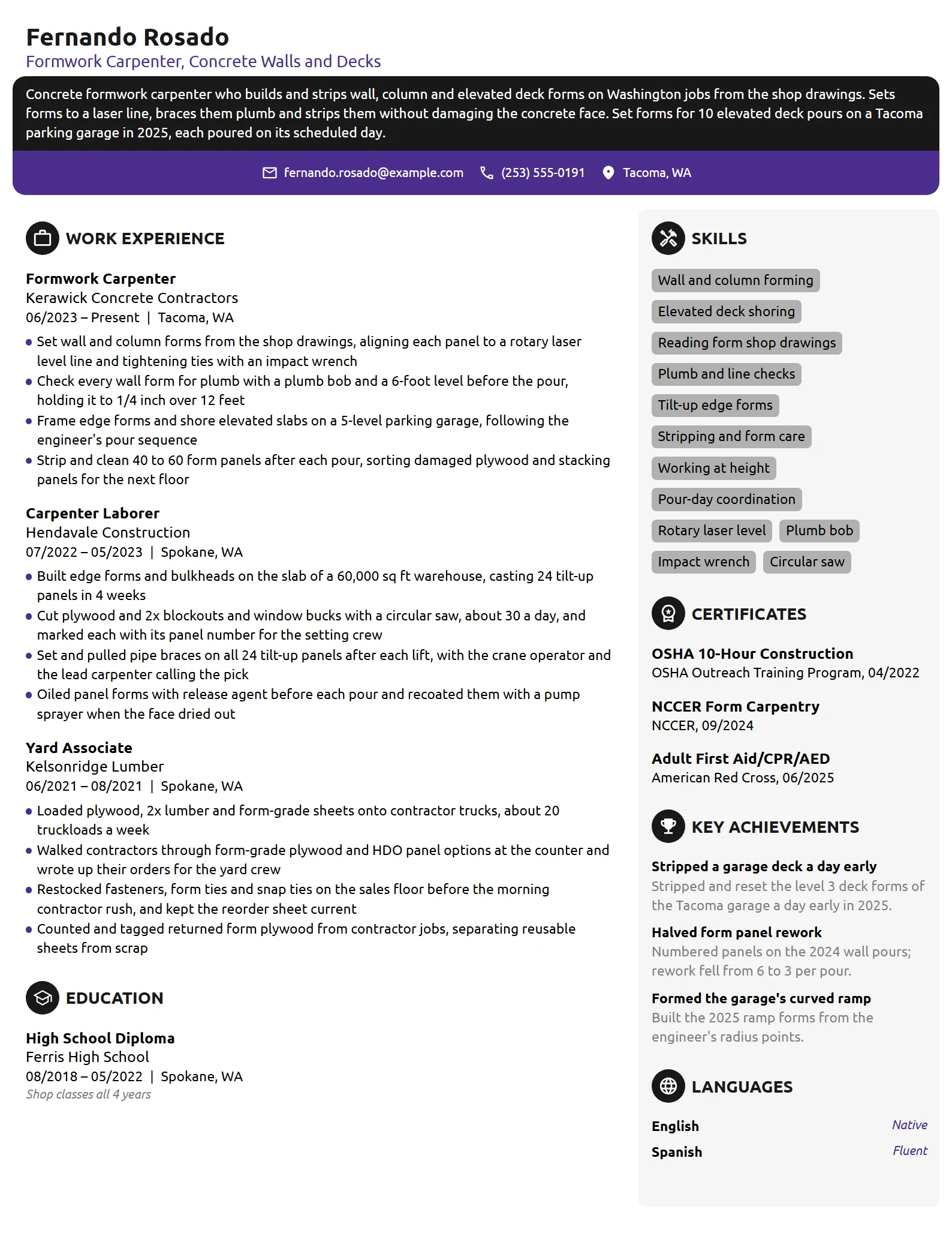 Formwork Carpenter resume example