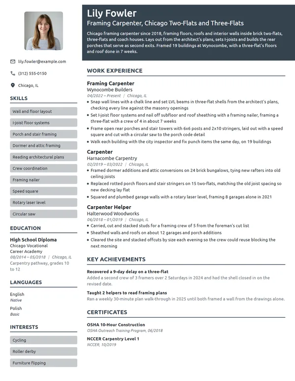 Framing Carpenter resume example