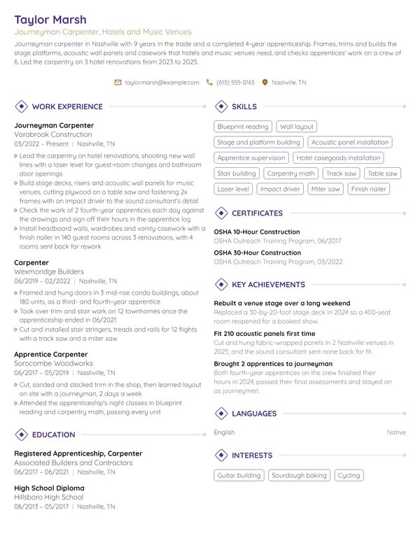 Journeyman Carpenter resume example
