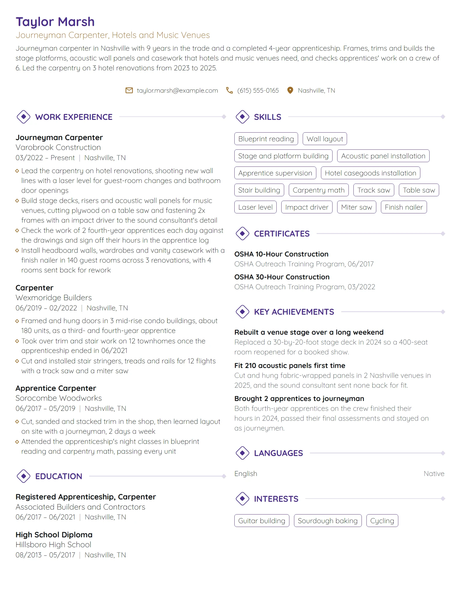 Journeyman Carpenter resume example