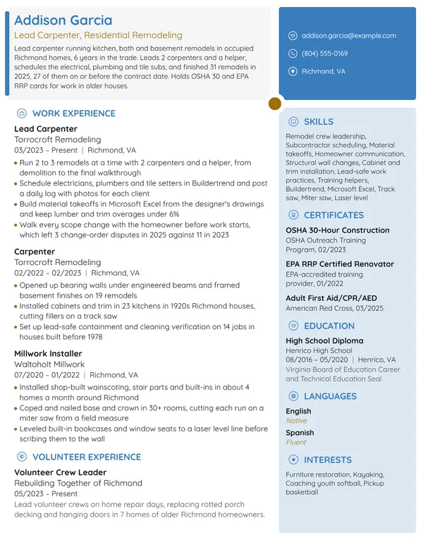 Lead Carpenter resume example