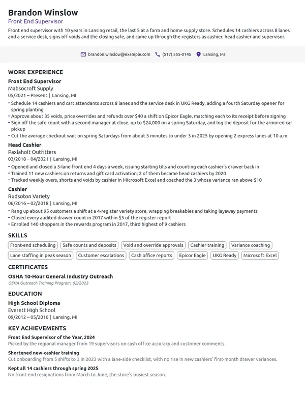 Front End Supervisor resume example