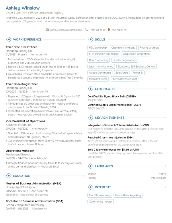 First-Time CEO resume example