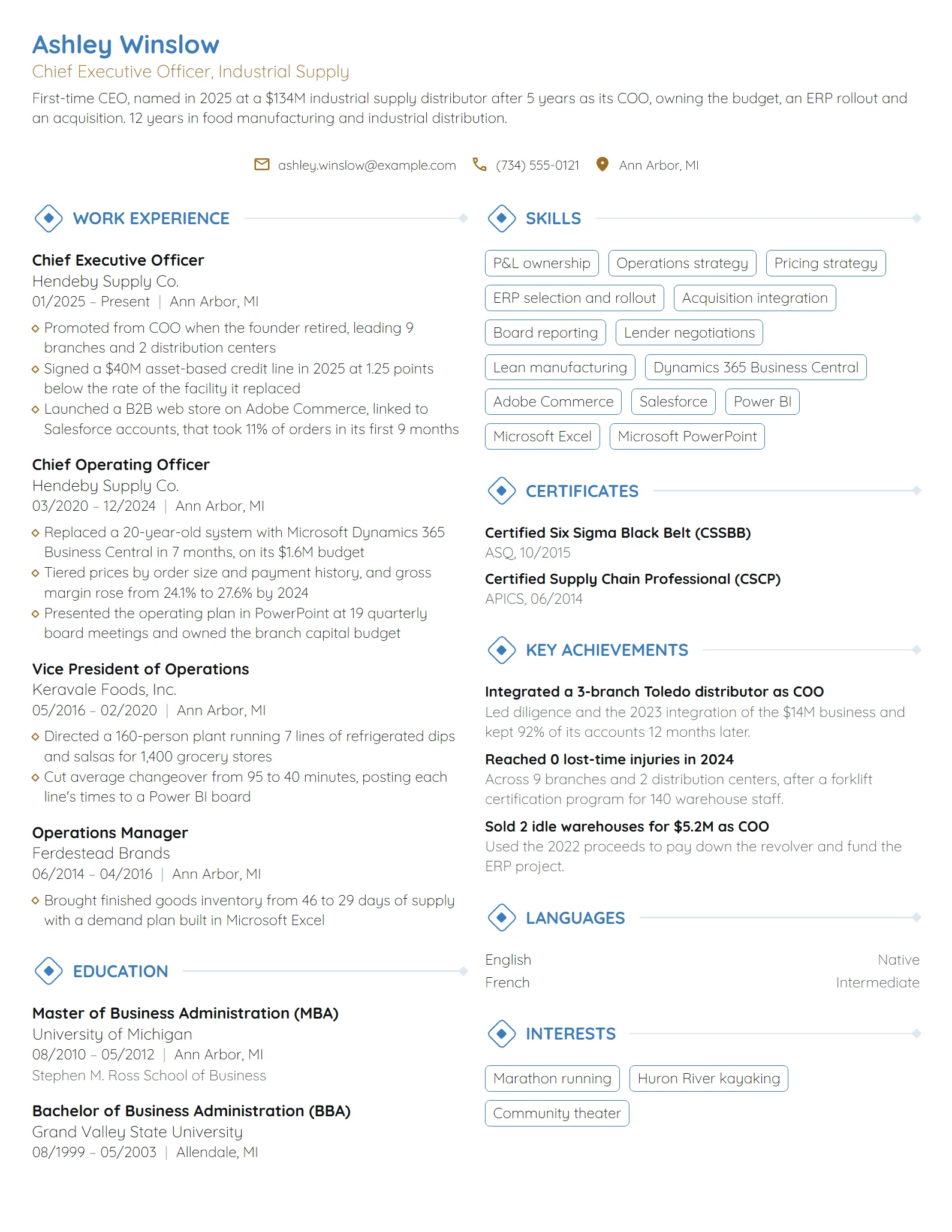 First-Time CEO resume example