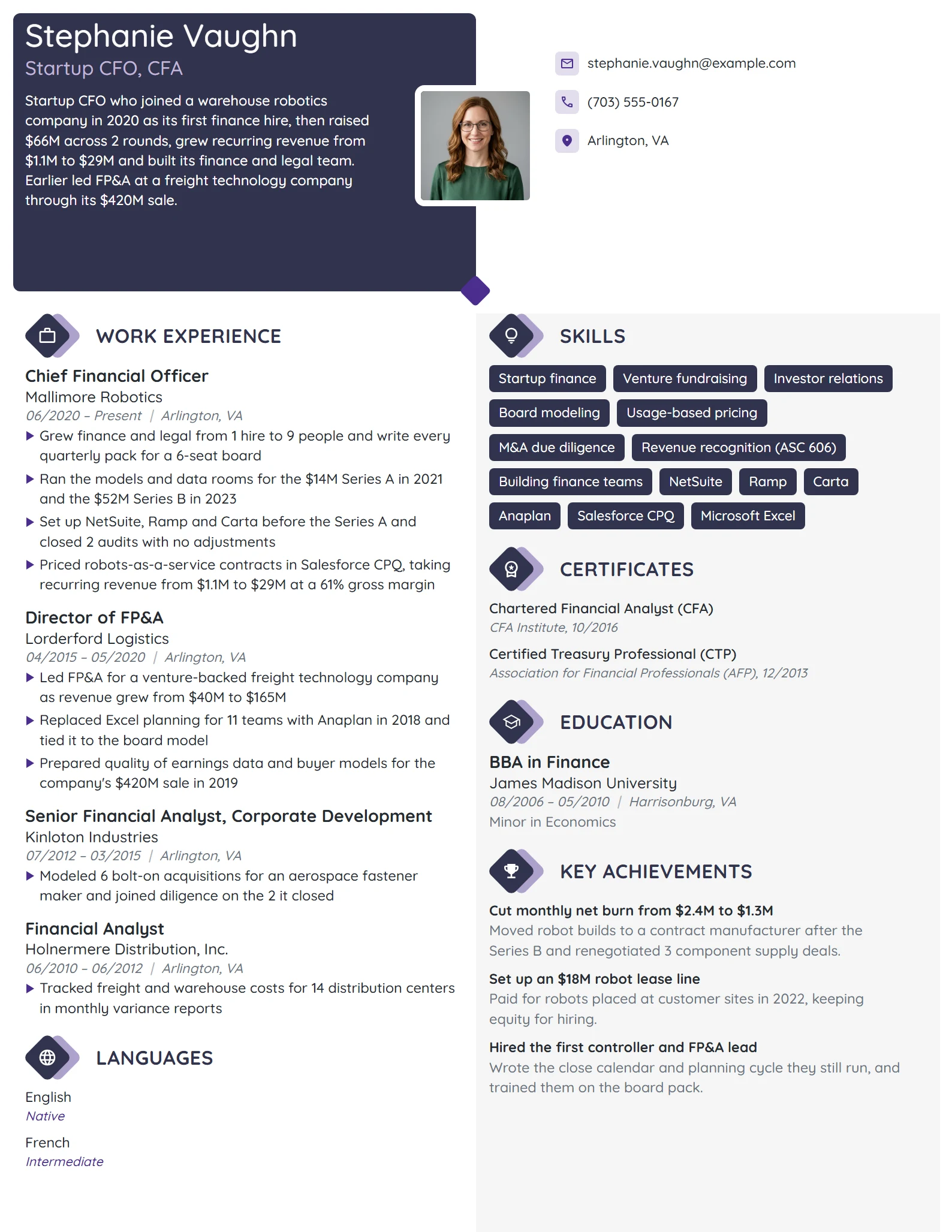 Startup CFO resume example