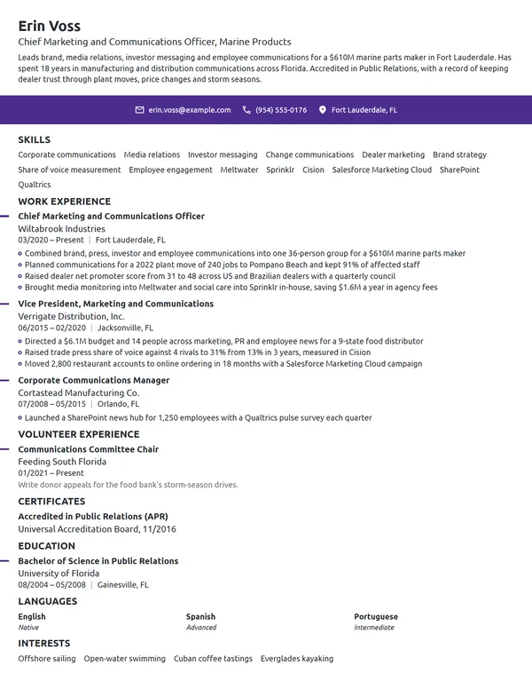 Chief Marketing and Communications Officer resume example