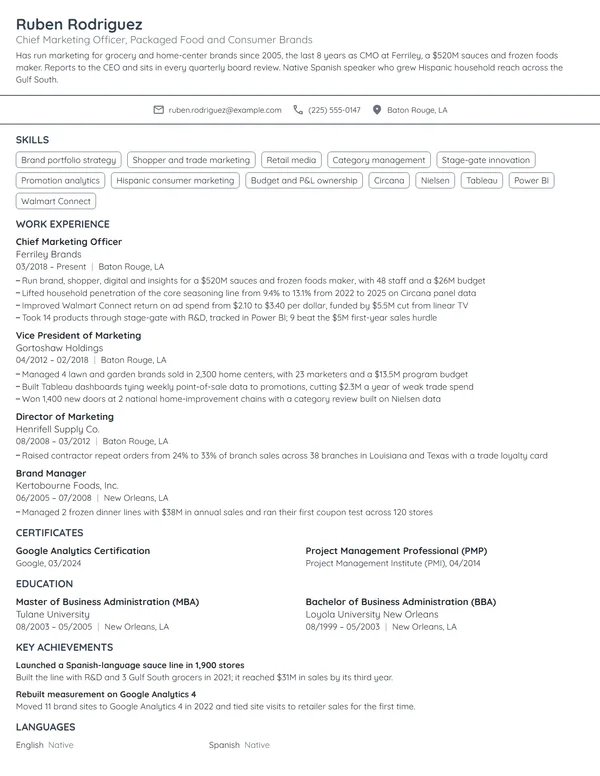 Chief Marketing Officer resume example
