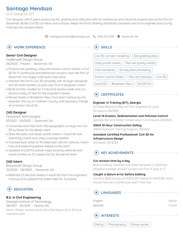 Civil Designer resume example