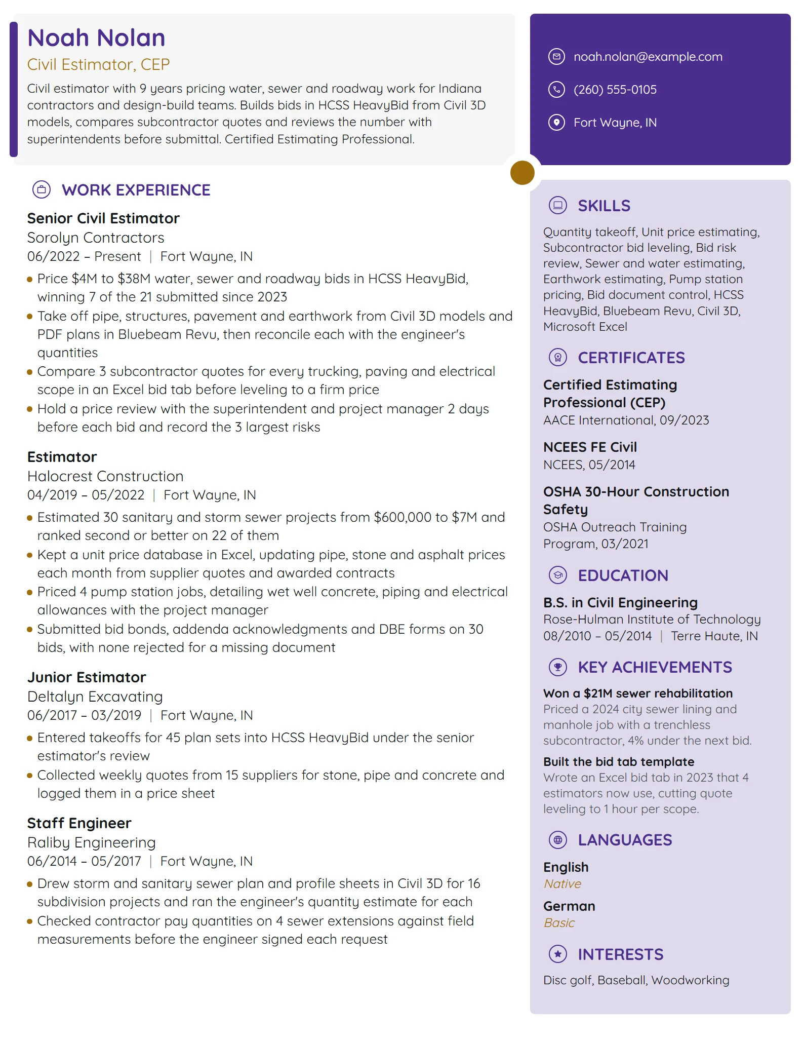 Civil Estimator resume example