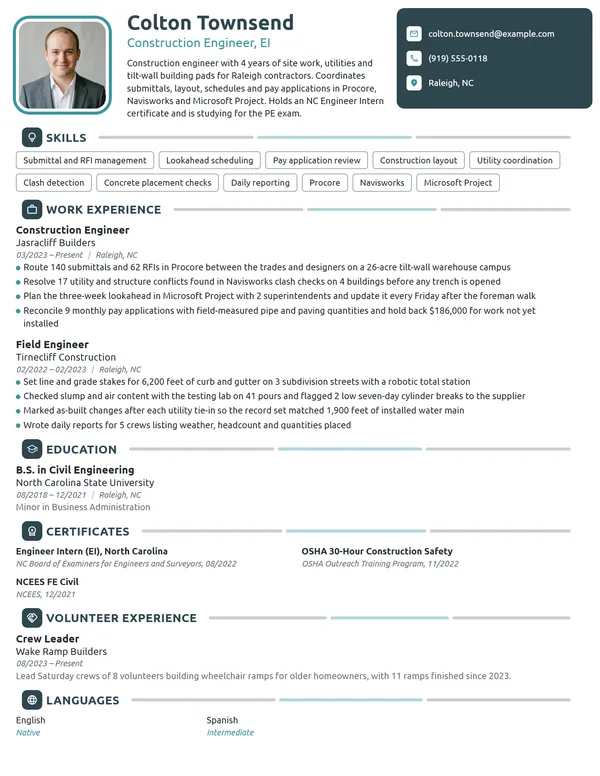 Construction Engineer resume example