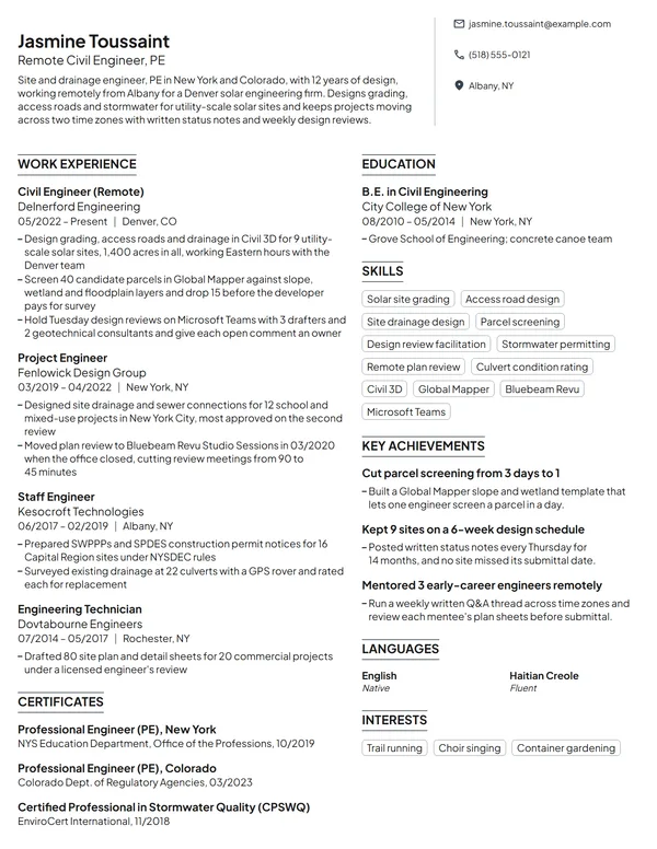 Remote Civil Engineer resume example
