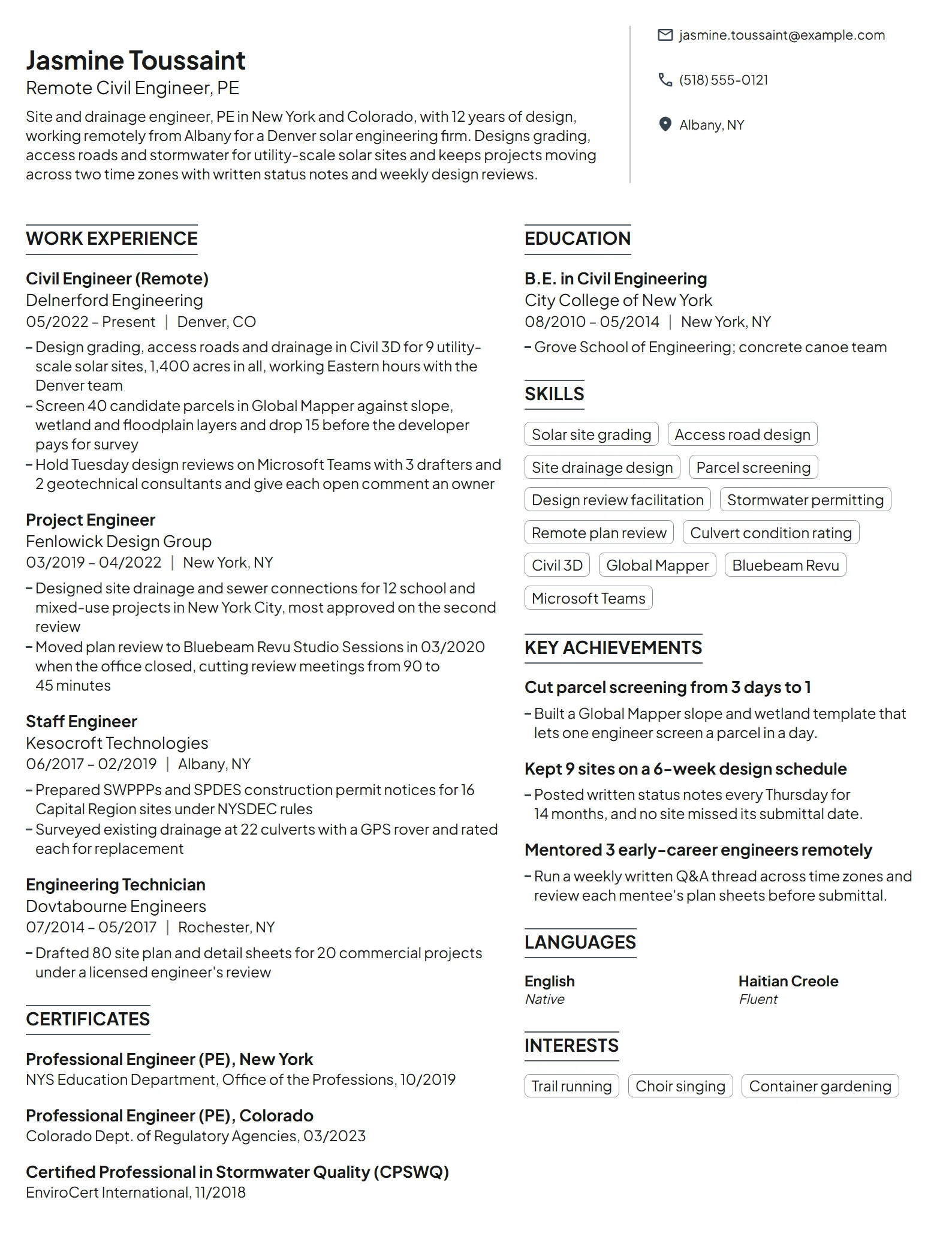 Remote Civil Engineer resume example