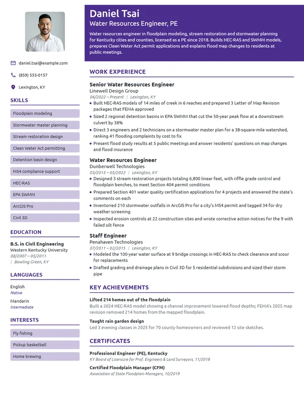 Water Resources Engineer resume example