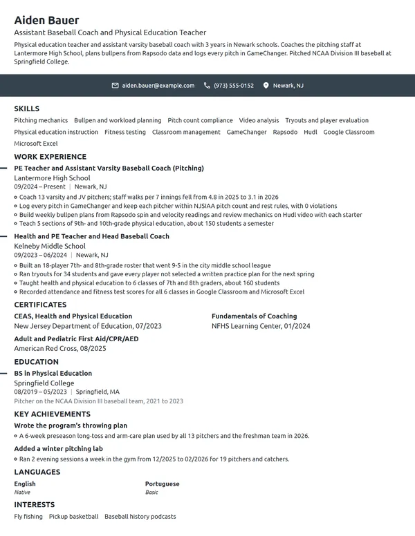 Assistant Coach resume example