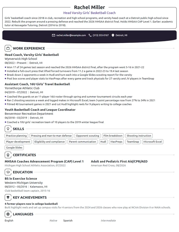 Coaching resume example