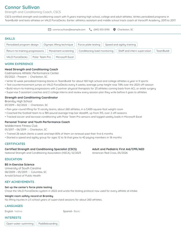 Strength and Conditioning Coach resume example