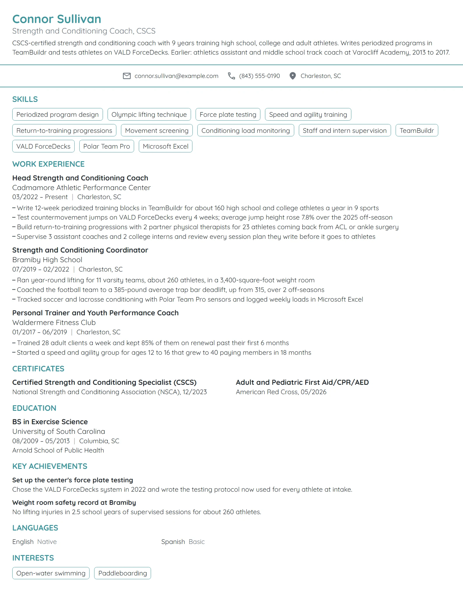 Strength and Conditioning Coach resume example