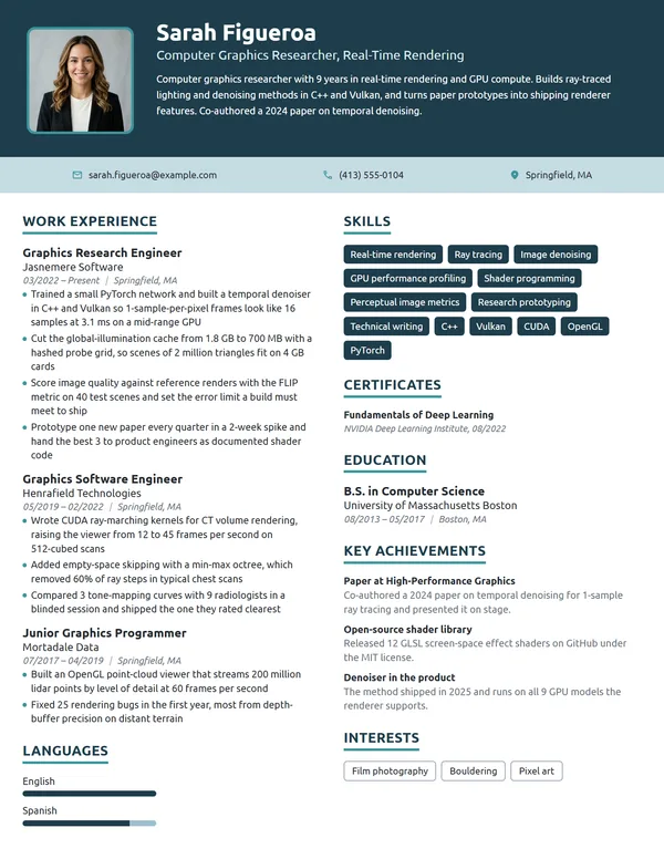 Computer Graphics Researcher resume example