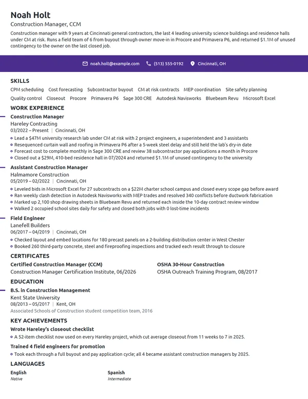 Construction Manager resume example