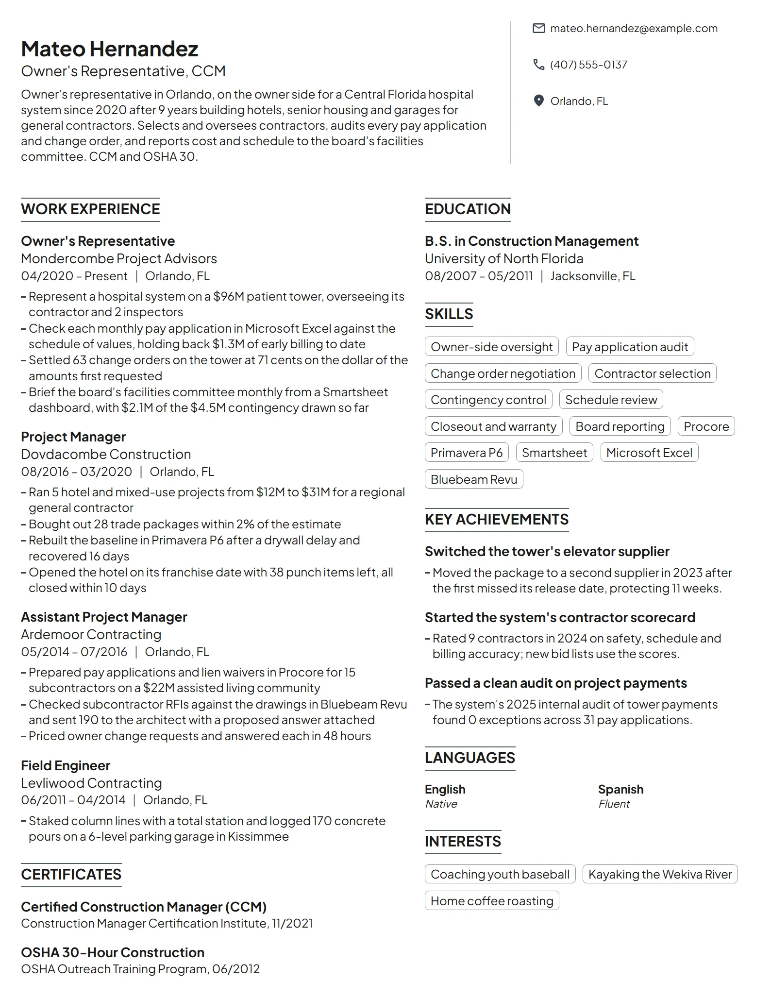 Owner's Representative resume example