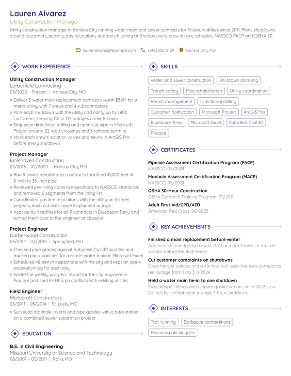 Utility Construction Manager resume example