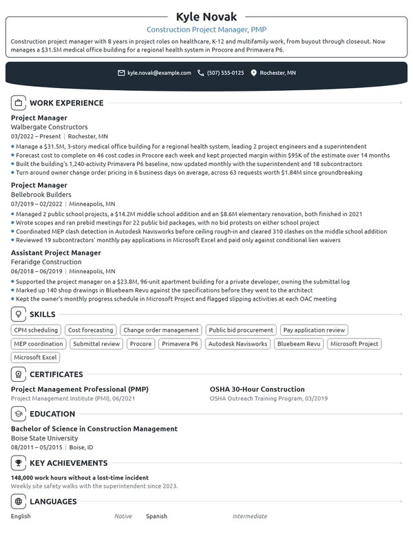 Construction Project Manager resume example