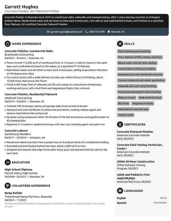 Concrete Finisher resume example