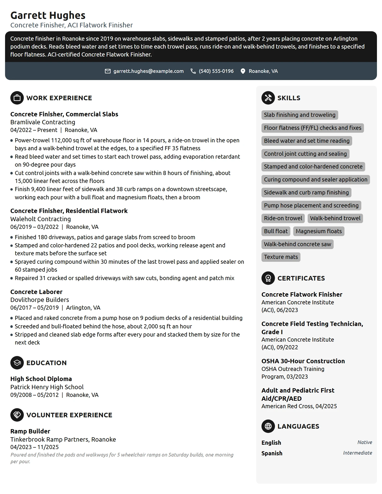 Concrete Finisher resume example