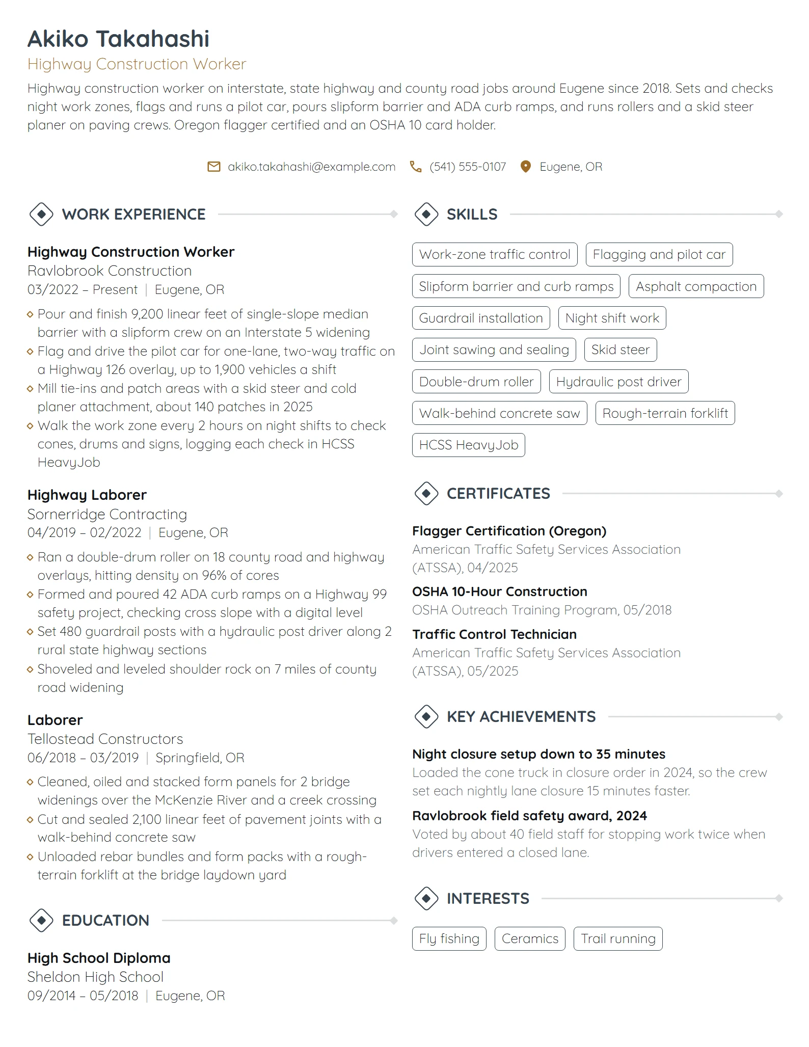 Highway Construction Worker resume example