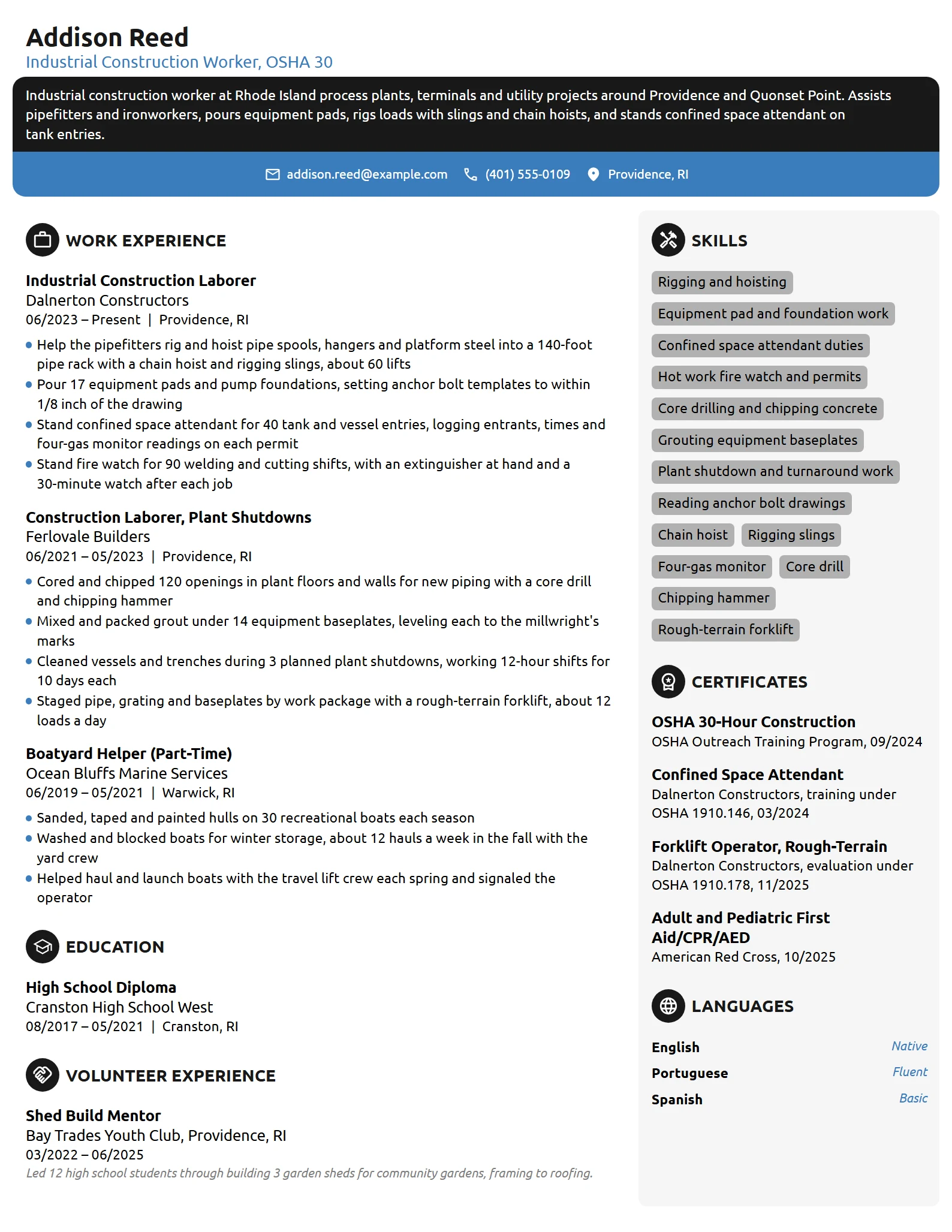 Industrial Construction Worker resume example