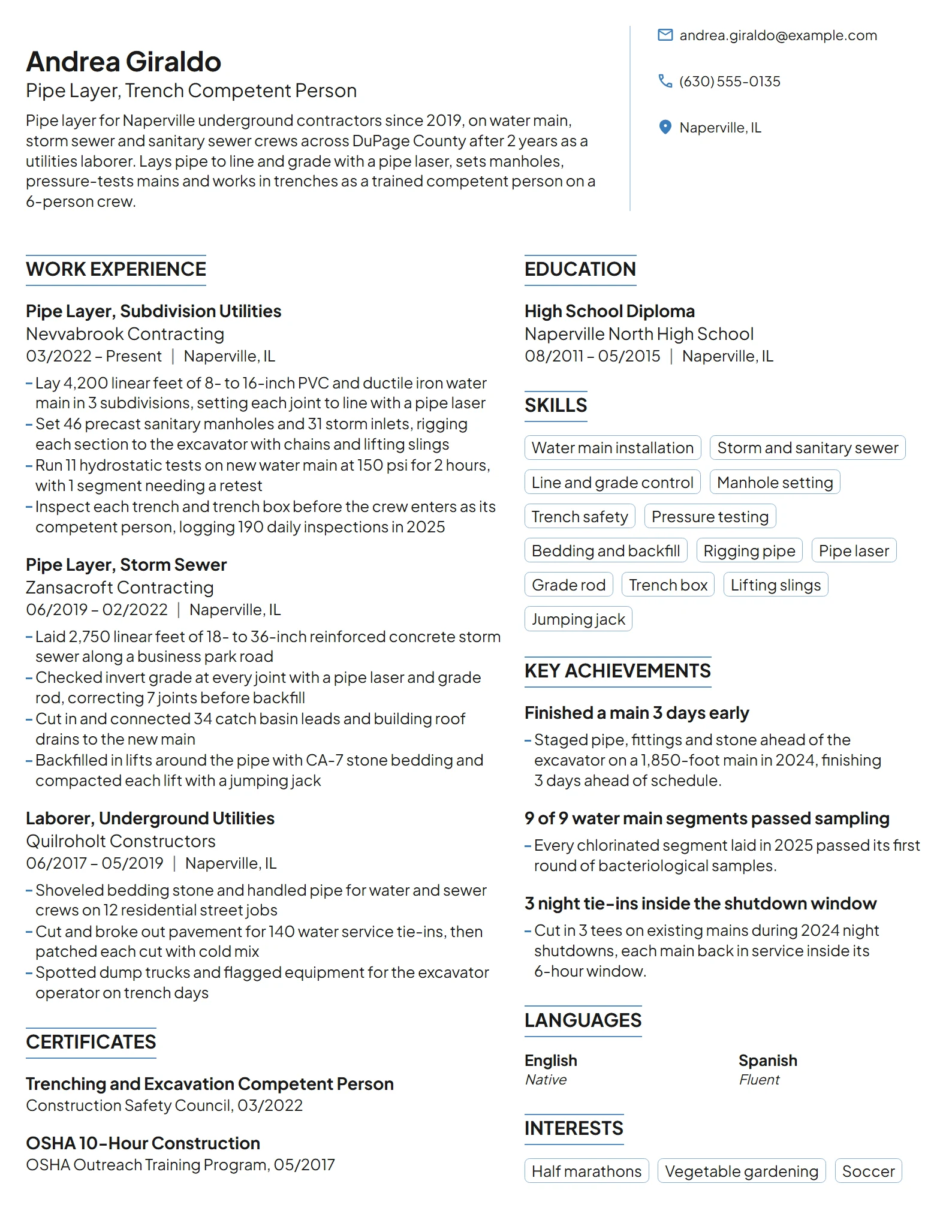 Pipe Layer resume example