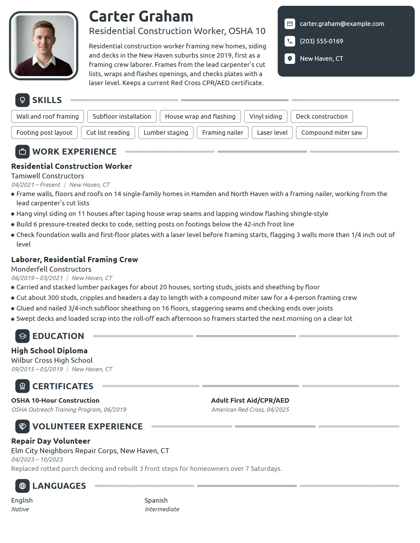 Residential Construction Worker resume example