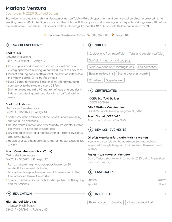 Scaffolder resume example