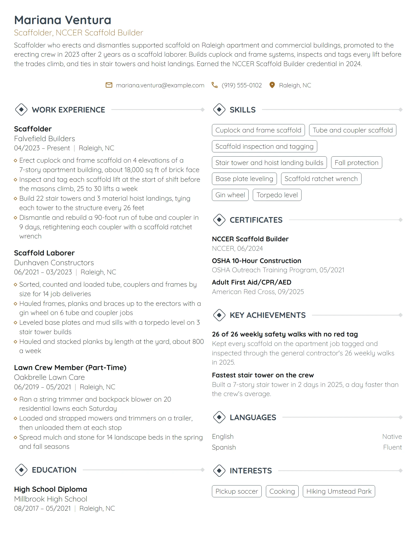 Scaffolder resume example
