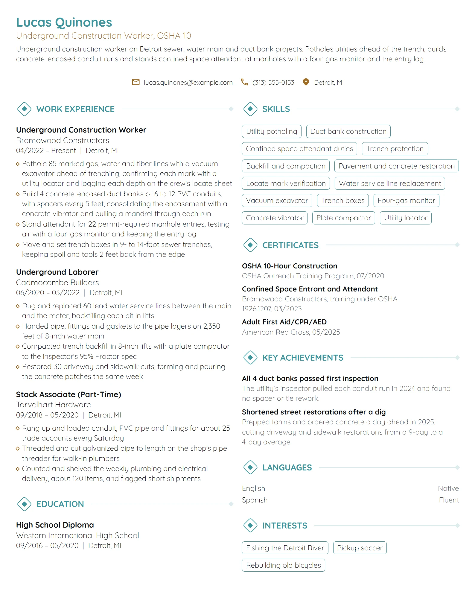 Underground Construction Worker resume example