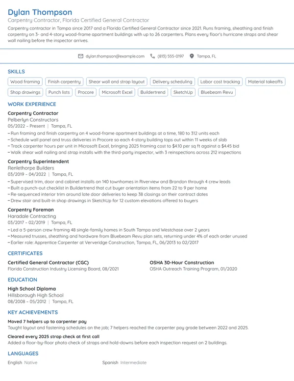 Carpentry Contractor resume example